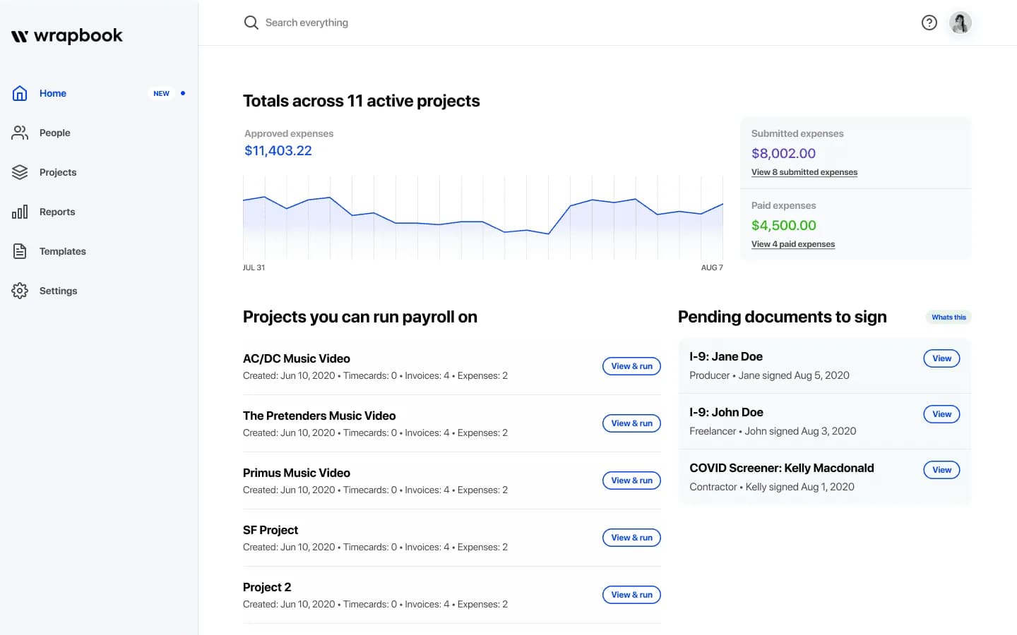 Wrapbook totals across active projects with documents waiting for signature