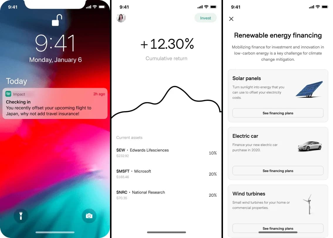 Notifications, impact returns and renewable energy financing