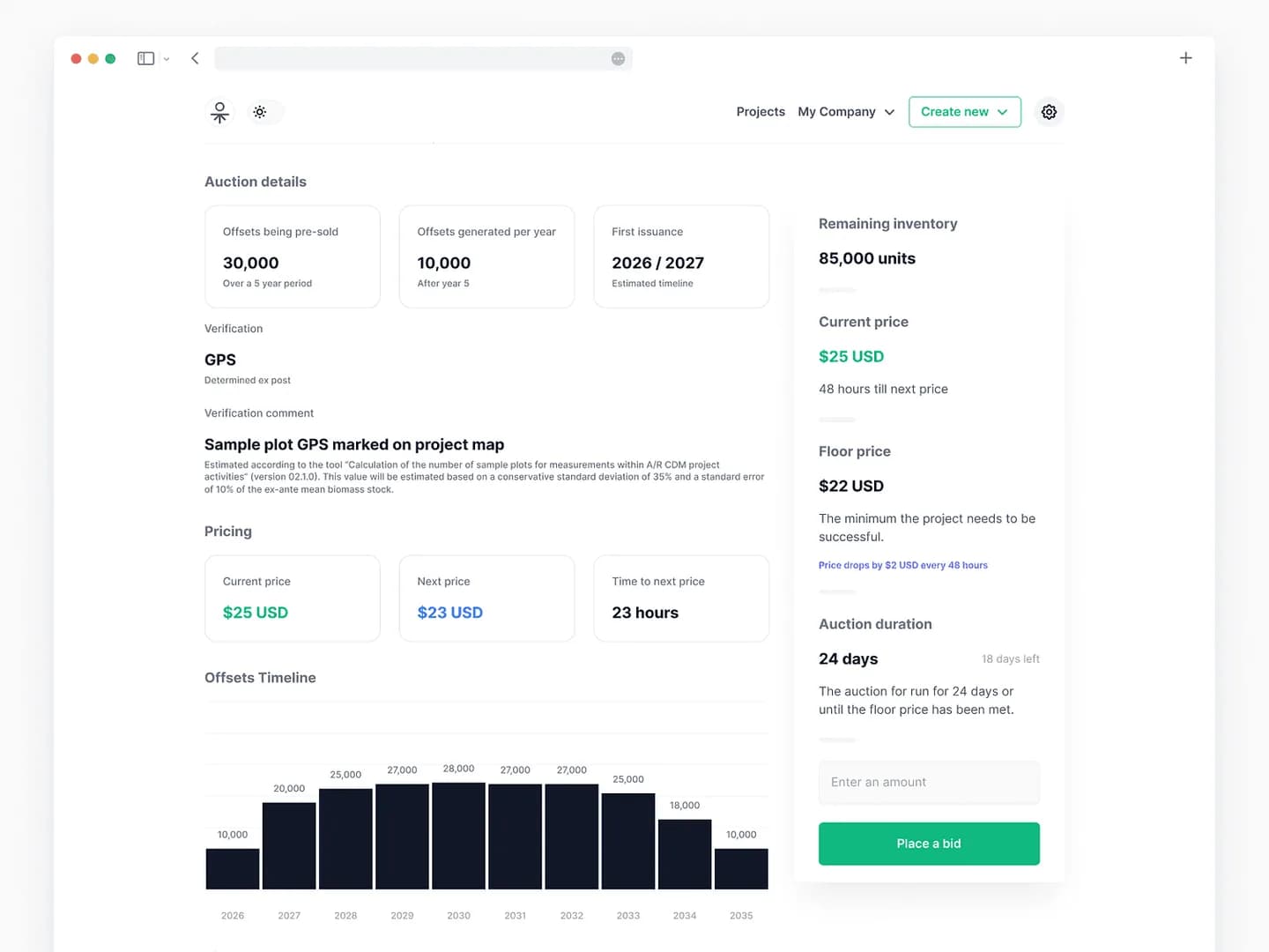 Auction details, verification and an offtake timeline chart